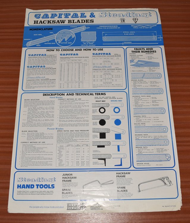ORIGINAL POSTER. Capital & Steadfast Hacksaw Blades