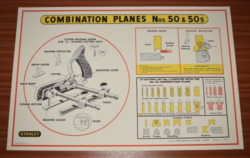 ORIGINAL POSTER. Combination Planes. Nos. 50 & 50s