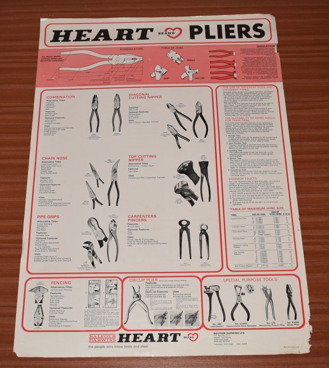 ORIGINAL POSTER. Heart Brand Pliers