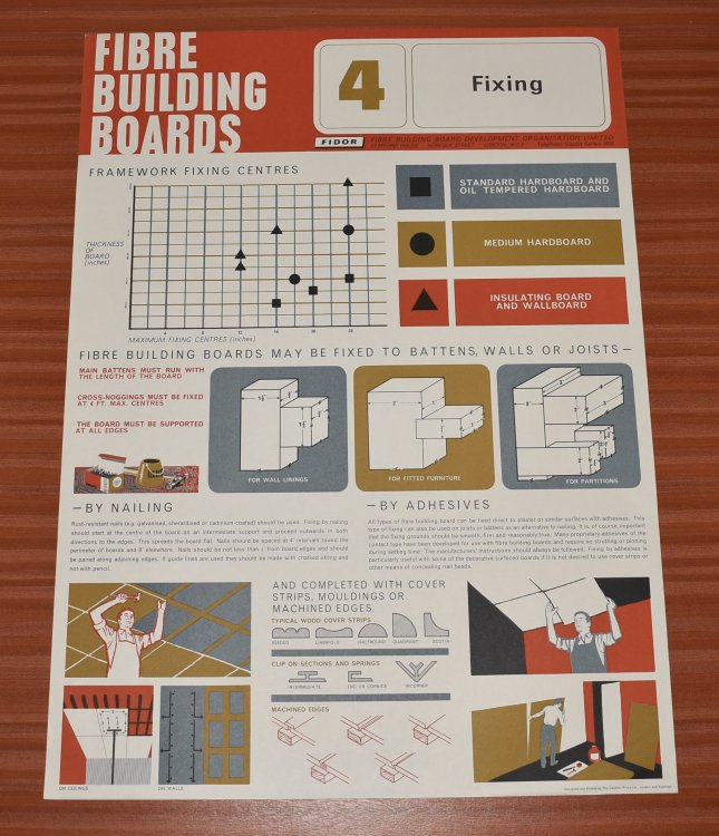 ORIGINAL POSTER. Fibre Building Boards. 4 - Fixing