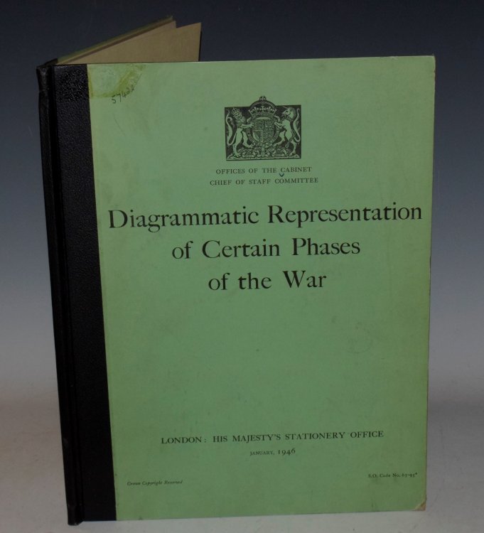 Diagrammatic Representation of Certain Phases of The War. Offices of The Cabinet Chief Of Staff Committee. S.O. Code No. 63-95*