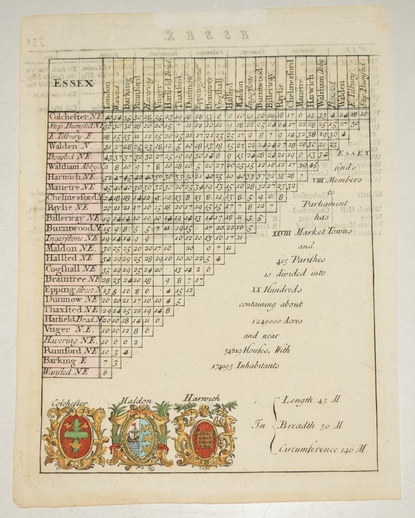 ORIGINAL ENGRAVED 'a table of distances'. ESSEX PLATE 751