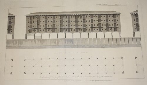 An Elevation of Fireproof Warehouses built on Iron Pillars to admit Carts under them. Plate Number IV. Engraved for Appendix to the Third Report of the Select Committee of the House of Commons upon the improvement of the Port of London.