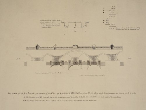 Section of the Locks and Construction of the Piers of London Bridge. Plate Number I. (Survey) Drawing (a) Section of the Locks and Construction of the Piers of London Bridge. Drawing (b) Depth of Low Water down the middle of the Thames at 100 foot distance. and Depth of Low Water from a Shoal above 