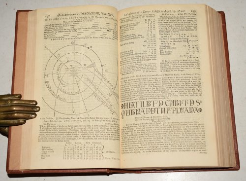 The Gentleman's Magazine. Vol. XIV (14) for the Year 1744