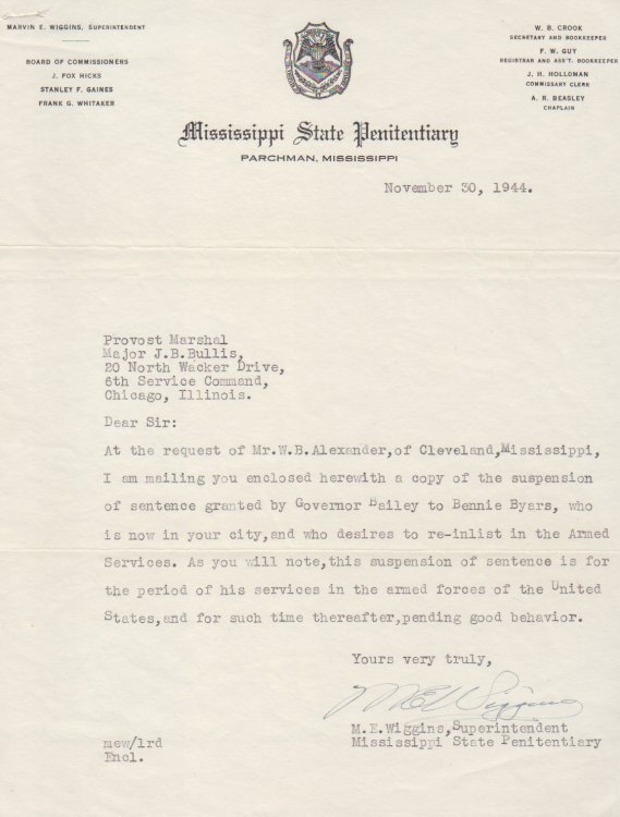 Suspension of sentence [of convict No. 16422 Bennie Byars.]