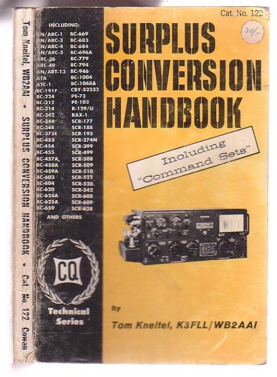 Surplus Conversion Handbook: Including 