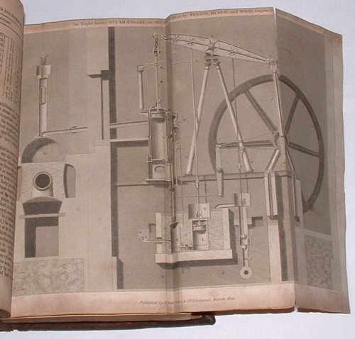 The Panorama of Science and Art; [. . .] [Volume Two only]