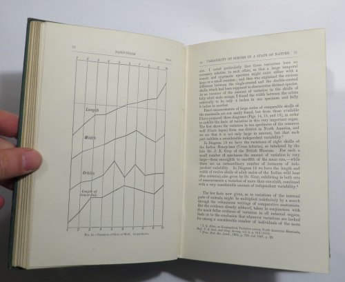 Darwinism - An Exposition of the Theory of Natural Selection with Some of its Applications