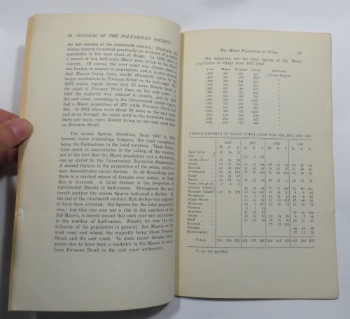 The Maori Population of Otago [Extract from Journal of the Polynesian Society. Vol. 42. No. 2]