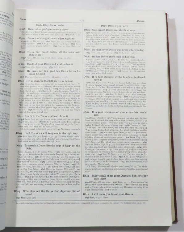 A Dictionary of The Proverbs in England in the Sixteenth and Seventeenth Centuries - A Collection of the Proverbs Found in English Literature and the Dictionaries of the Period