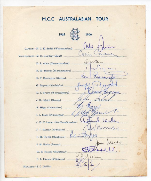 [Sheet of autographs of the M.C.C. team - M.C.C. Australasian Tour 1965-1966]