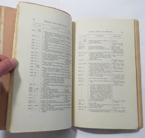 Geological Survey of New Zealand : [Group of 10 Annual Reports on the Colonial Museum and Laboratory]
