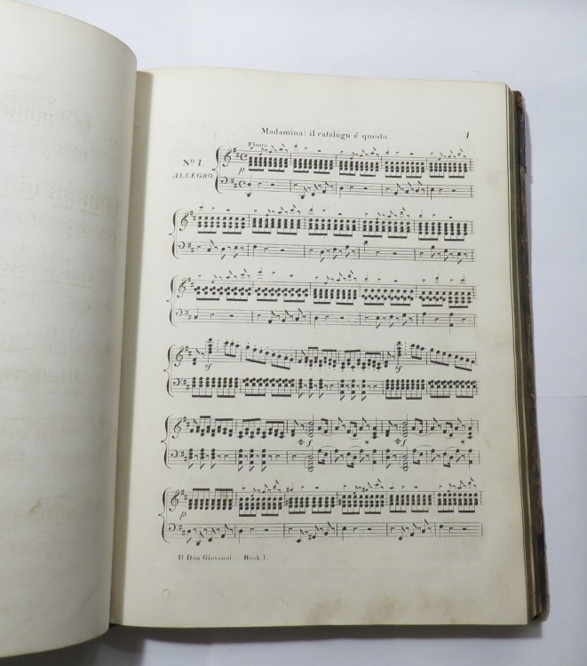 [Bound volume of music for piano forte]