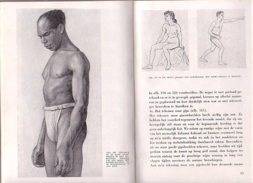 Figuur Tekenen: De Anatomie De Ongeklede Figuur De Geklede Figuur