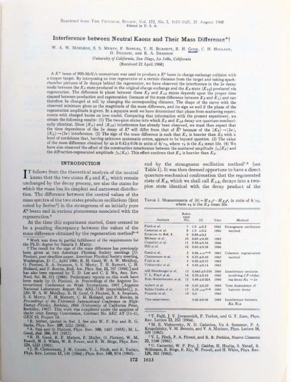 [2 offprints, including:] Electrodynamic Quantization Process.