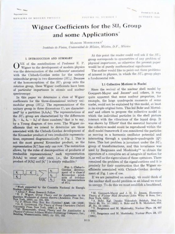 [8 offprints, 1 copy, including:] Forces Tensorielles Dependant de la Vitesse.