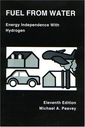 Fuel from Water: Energy Independence with Hydrogen