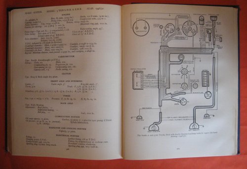 Modern Motor Engineer, the: Volume V: Data Sheets and Wiring Diagrams