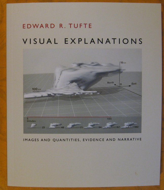 Visual Explanations: Images and Quantities, Evidence and Narrative