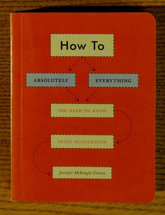 How to: Absolutely Everything You need to Know
