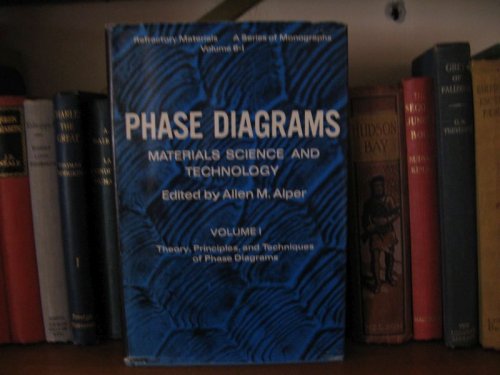 Phase Diagrams: Materials Science and Technology: Volume I: Theory, Principles, and Techniques of Phase Diagrams