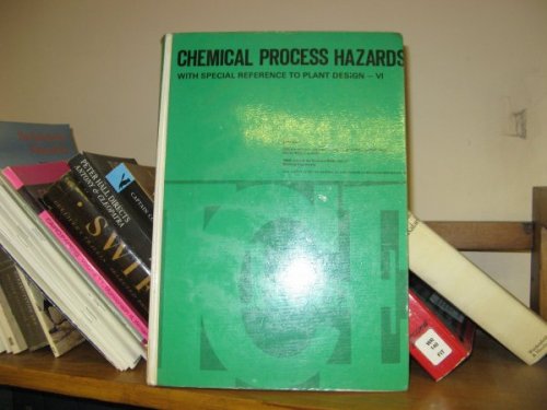 Chemical Process Hazards with Special Reference to Plant Design: 6th: Symposium Proceedings