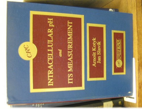 Intracellular pH and its Measurement