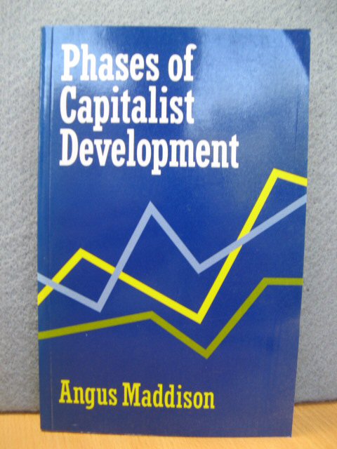 Phases of Capitalist Development