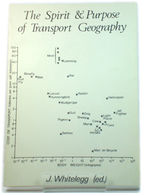 The Spirit and Purpose of Transport Geography