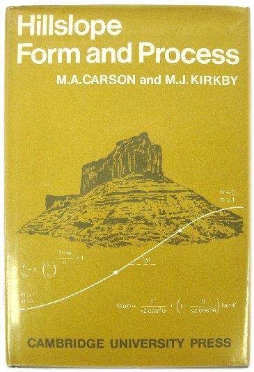 Hillsope Form and Process