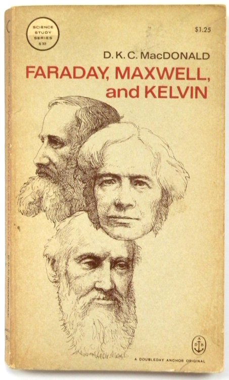 Faraday, Maxwell and Kelvin