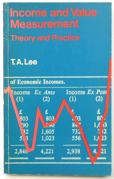 Income and Value Measurement: Theory and Practice