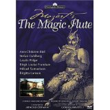 Mozart - The Magic Flute / Ostman, Biel, Dahlberg, Drottningholm Court Theatre