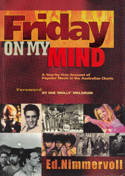 Friday On My Mind