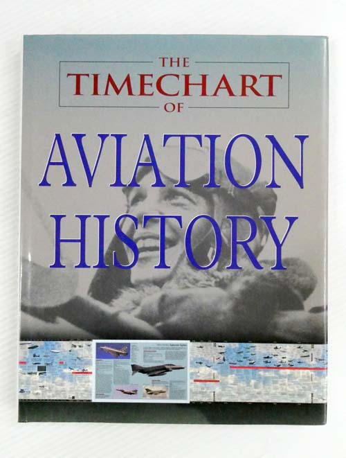 The Timechart of Aviation History