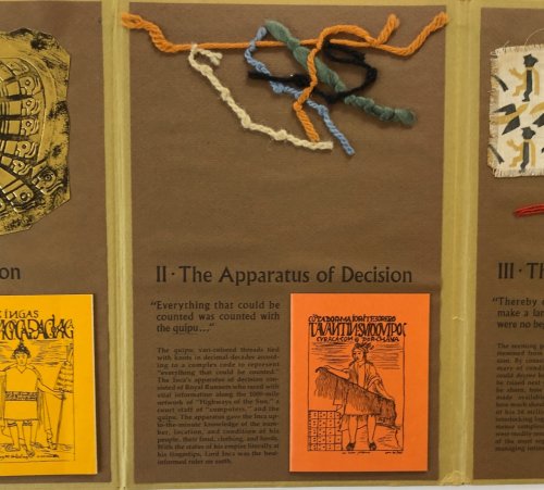 Decision: The Strings of Inca