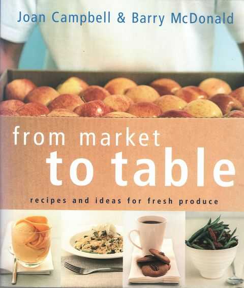 From Market to Table: Recipe and Ideas for Fresh Produce