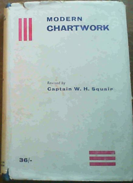 Modern Chartwork