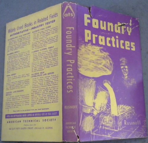 Foundry Practices