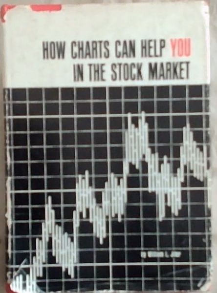 How Charts Can Help You in the Stock Market