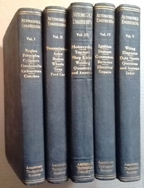 Image for Automobile Engineering: A General Reference Work Volume 1-5 Automobile Engineering: A General Reference Work Volume 1-5