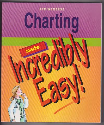 CHARTING MADE INCREDIBLY EASY!