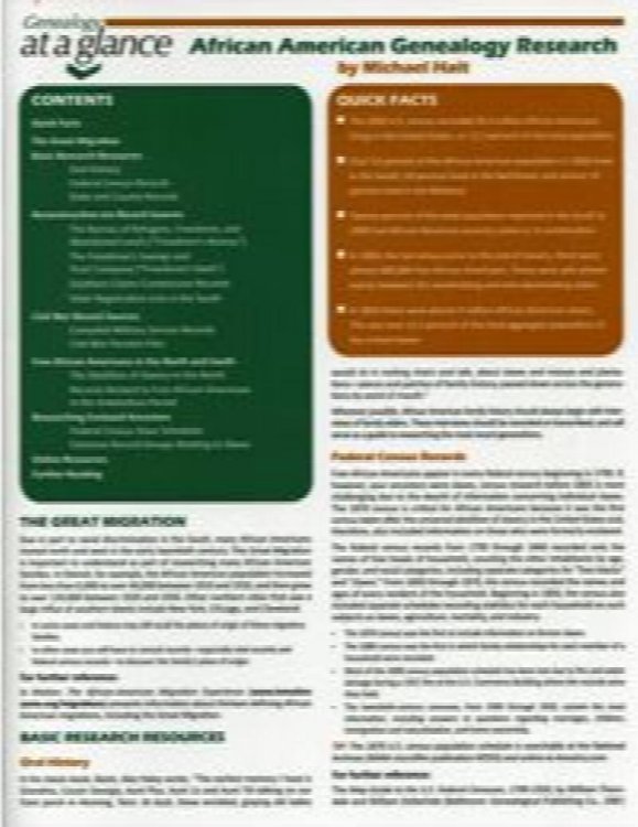 Quick Sheet: Citing Online African-American Historical Resources