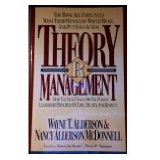 Theory R Management
