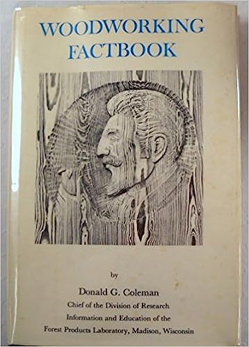 Woodworking Factbook;: Basic Information on Wood for Wood Carvers, Home Workshop Craftsmen, Tradesmen, and Instructors