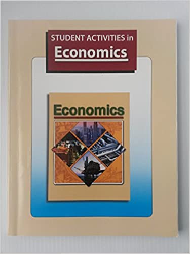 Student Activities in Economics for Christian Schools