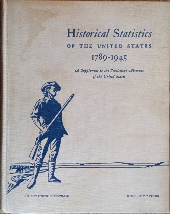 Historical Statistics of the United States 1789-1945: A Supplement to the Statistical Abstract of the United States (with Continuation to 1952)