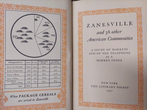 Zanesville and 36 Other American Communities
