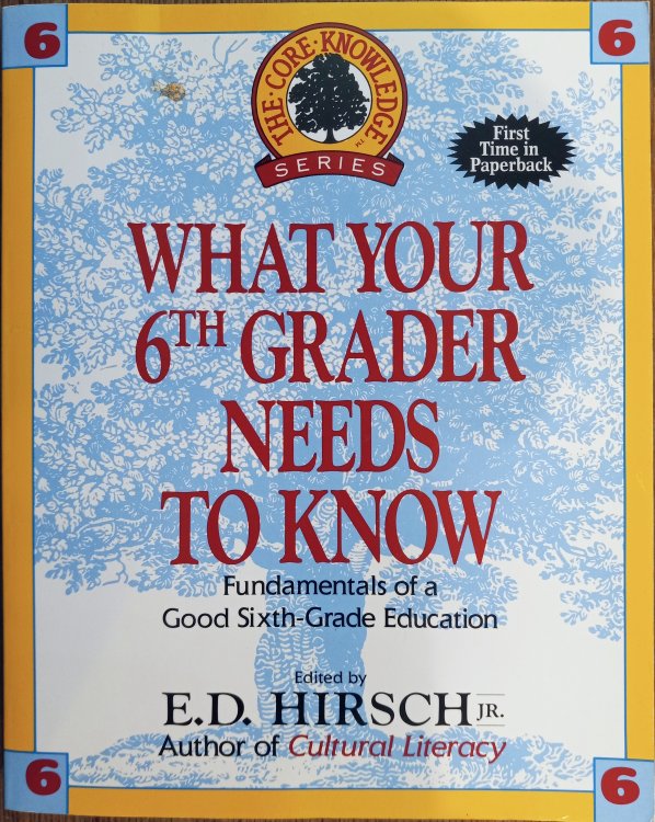 What Your 6th Grader Needs to Know